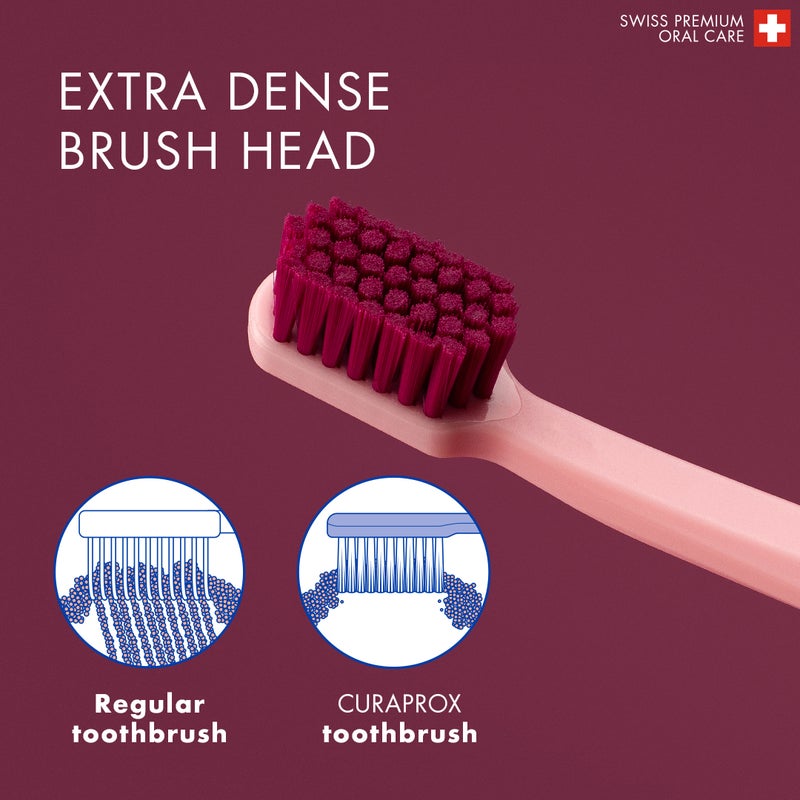 CURAPROX CS 12460 Velvet 2025 Toothbrush, 2 Pack I Limited Edition Ultra-Soft Toothbrush with 12,460 Bristles I Gentle, Non-Irritating Cleaning for Sensitive Teeth & Gums I Made in Switzerland - Image 3